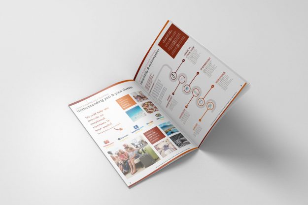 Andivi-katalog-2018_Automation von intelligenten Zimmern_elektronische Turgriffe_termostate_Energiesparschalter Andivi-katalog-2018_Automation von intelligenten Zimmern_elektronische Turgriffe_termostate_Energiesparschalter