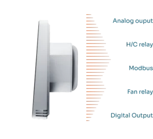 Thermostat-Ausgänge - Analog Digital Relais Modbus