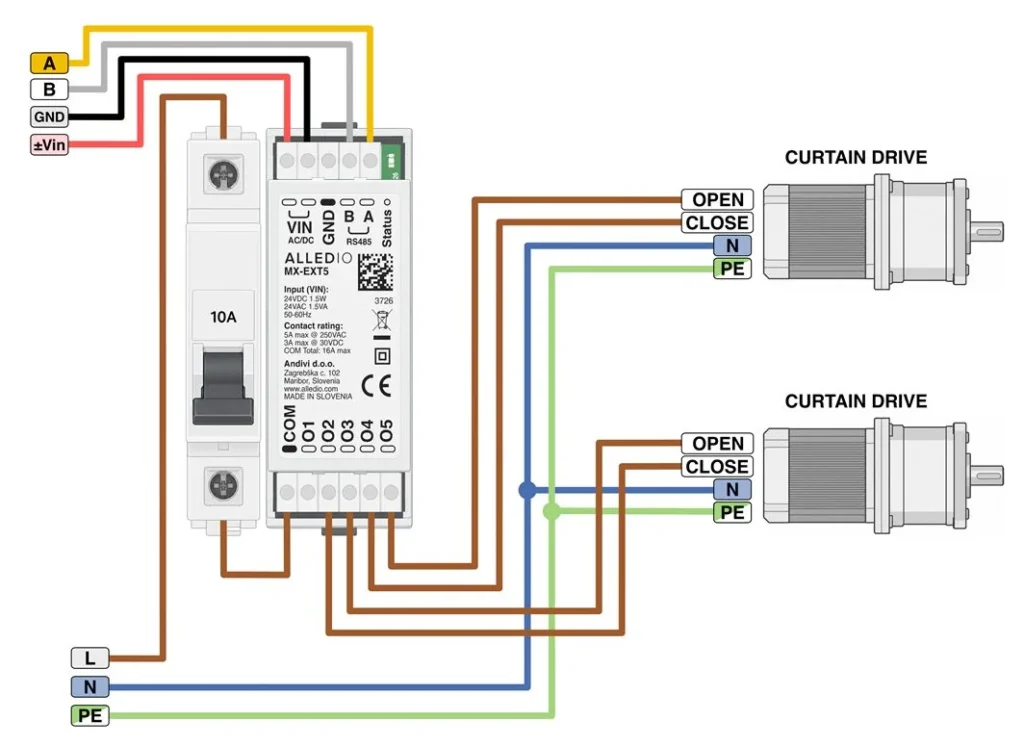 Alledio MX-EXT5 Modus 3 Vorhangantrieb Anschlussbeispiel