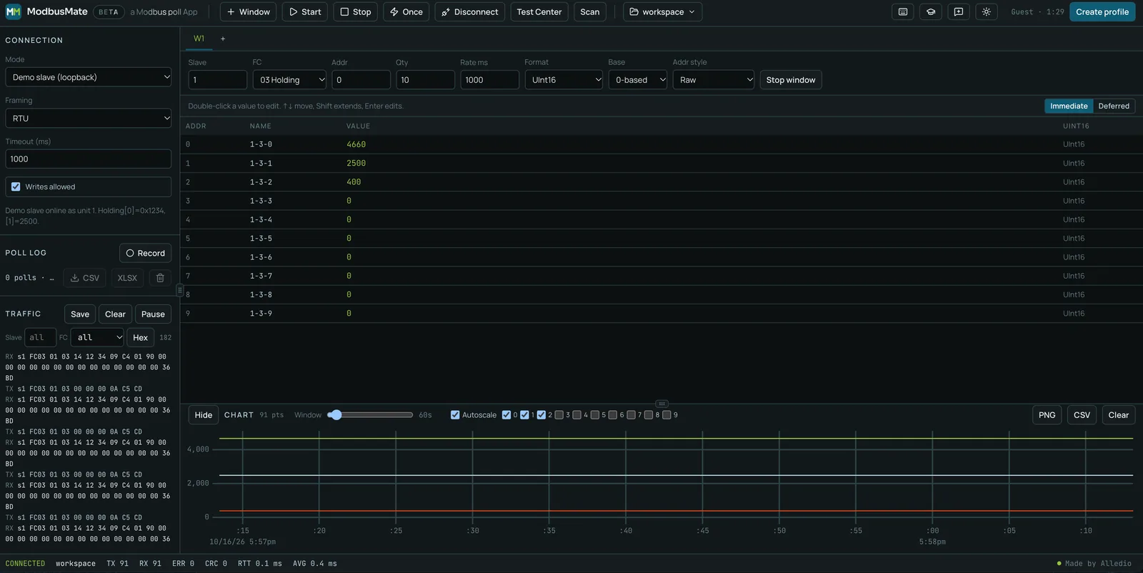 Modbus-Tester im Dunkelmodus Modbus-Tester ModbusMate im Dunkelmodus mit Poll-Fenster, Traffic-Log und Diagramm