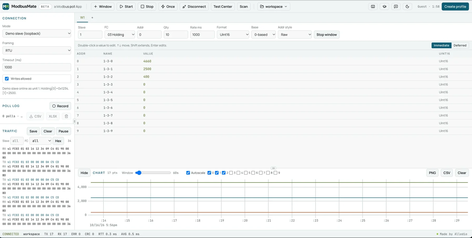 Arbeitsbereich des Modbus-Testers Arbeitsbereich des Modbus-Testers ModbusMate mit Registertabelle, Traffic-Log und Live-Diagramm